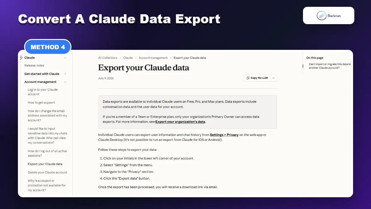 Official Claude Support page showing the Settings and Privacy data export workflow